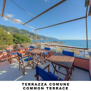 2* Gasthuis Lo Scoglio